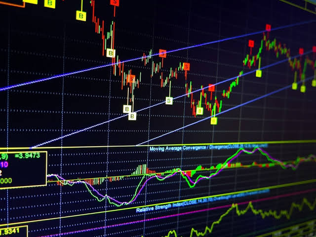 A Journey into Crypto: Exploring Technical Analysis and Market Insights